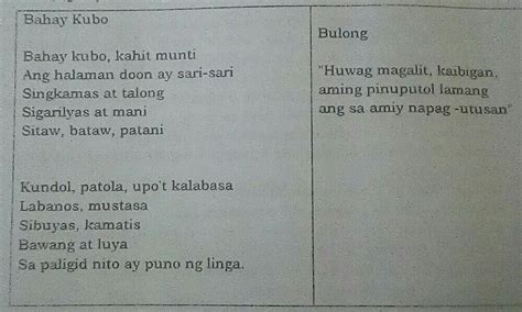 pangunahing mensahe ng bahay kubo